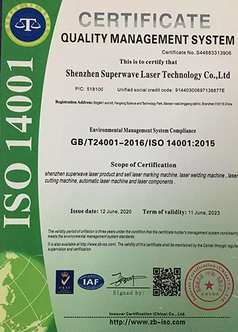 ISO ISO