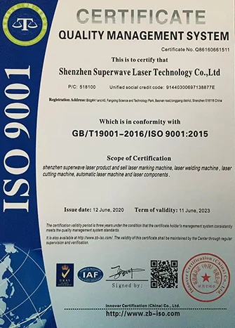 ISO ISO